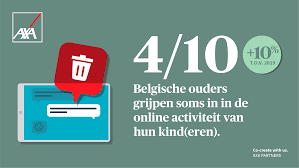 hulplijn voor ouders belgië