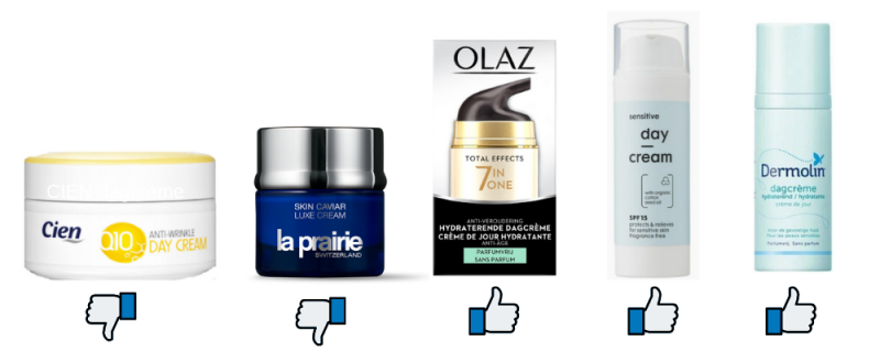 cien verzorgingsproducten