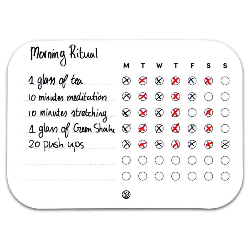 habits voedingsadvies